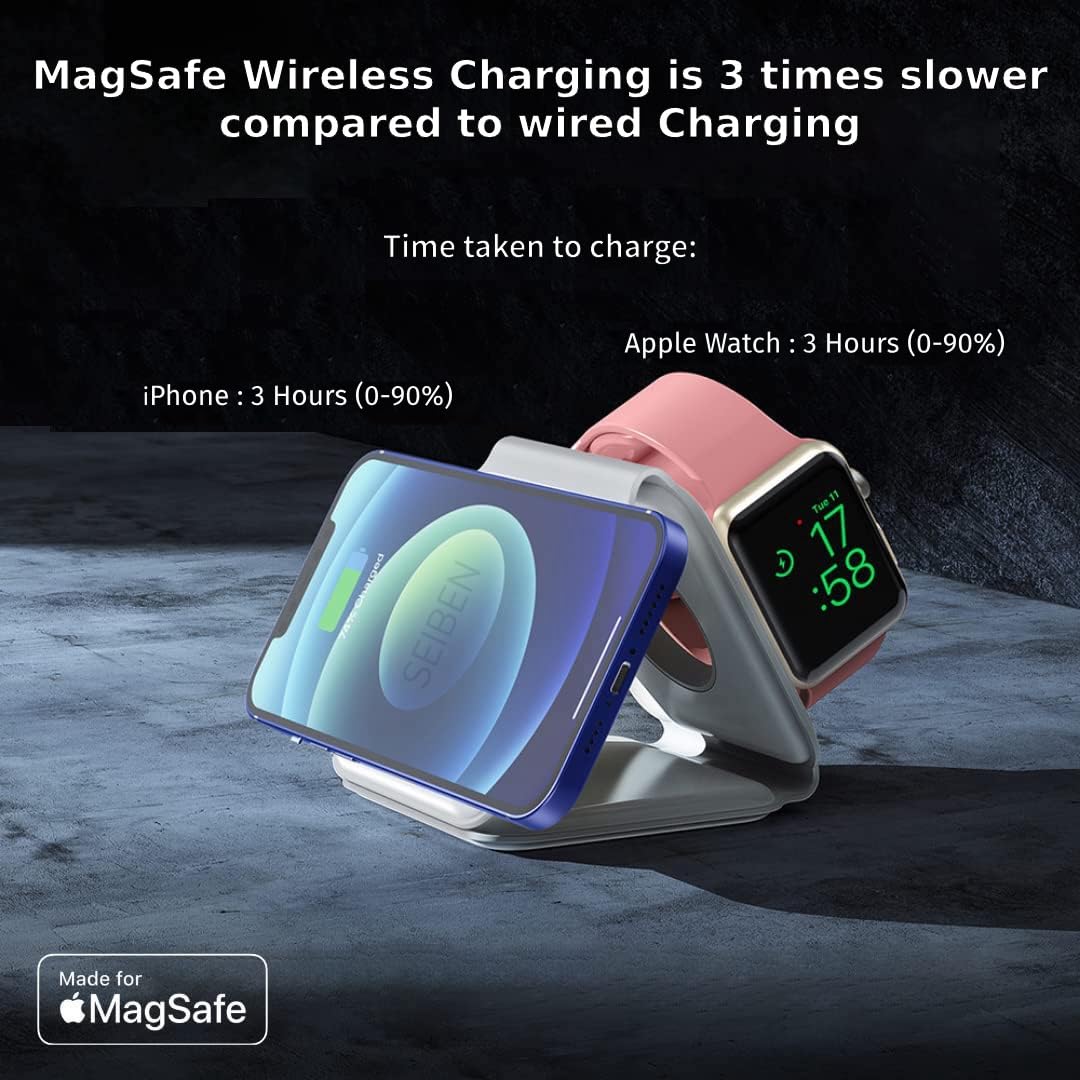 3 in 1 Foldable MagSafe Wireless Charger for iPhone, AirPods and Apple Watch