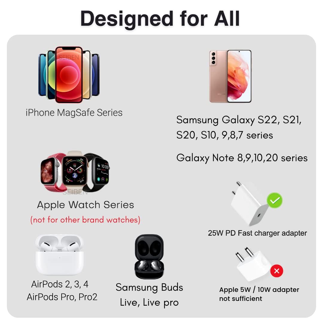3 in 1 Foldable MagSafe Wireless Charger for iPhone, AirPods and Apple Watch