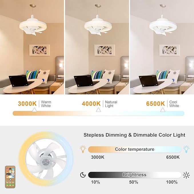 Ceiling Fan with Lights and Remote
