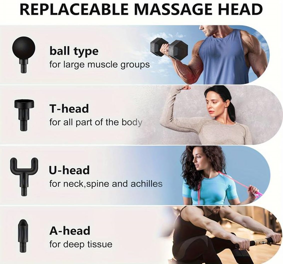 Massage Gun