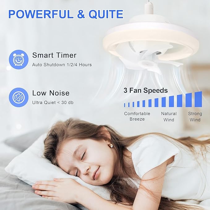 Ceiling Fan with Lights and Remote